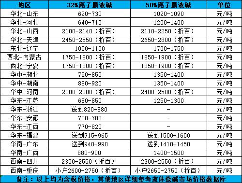 價(jià)格.jpg